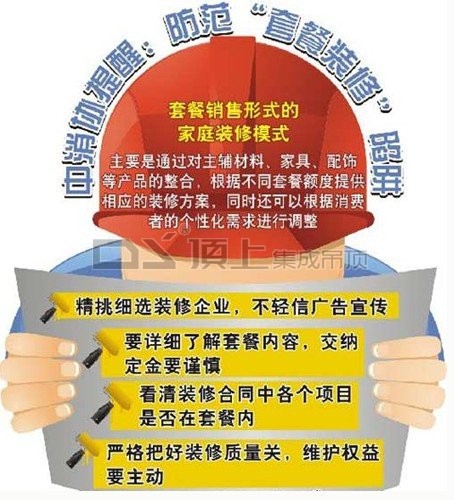 家装陷阱多[套餐式"服务更易引发纠纷